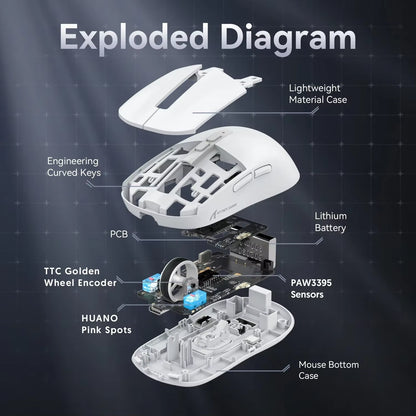 X6 PAW3395 Bluetooth Mouse,Tri-Mode Connection,Rgb Touch Magnetic Charging Base,Macro Gaming Mouse